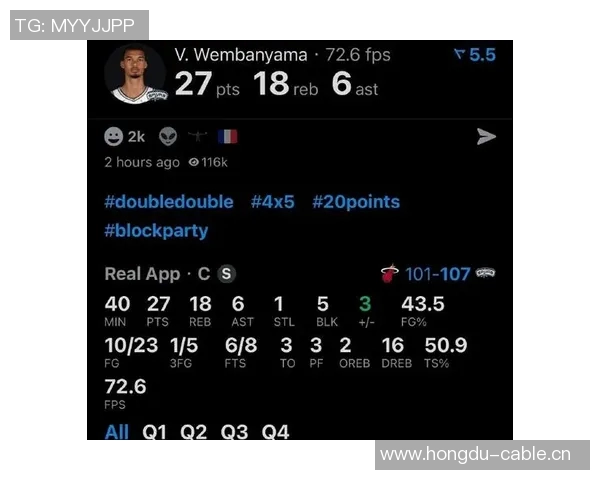 马刺在NBA杯中表现出色以C组第一身份晋级淘汰赛奖金53万到手